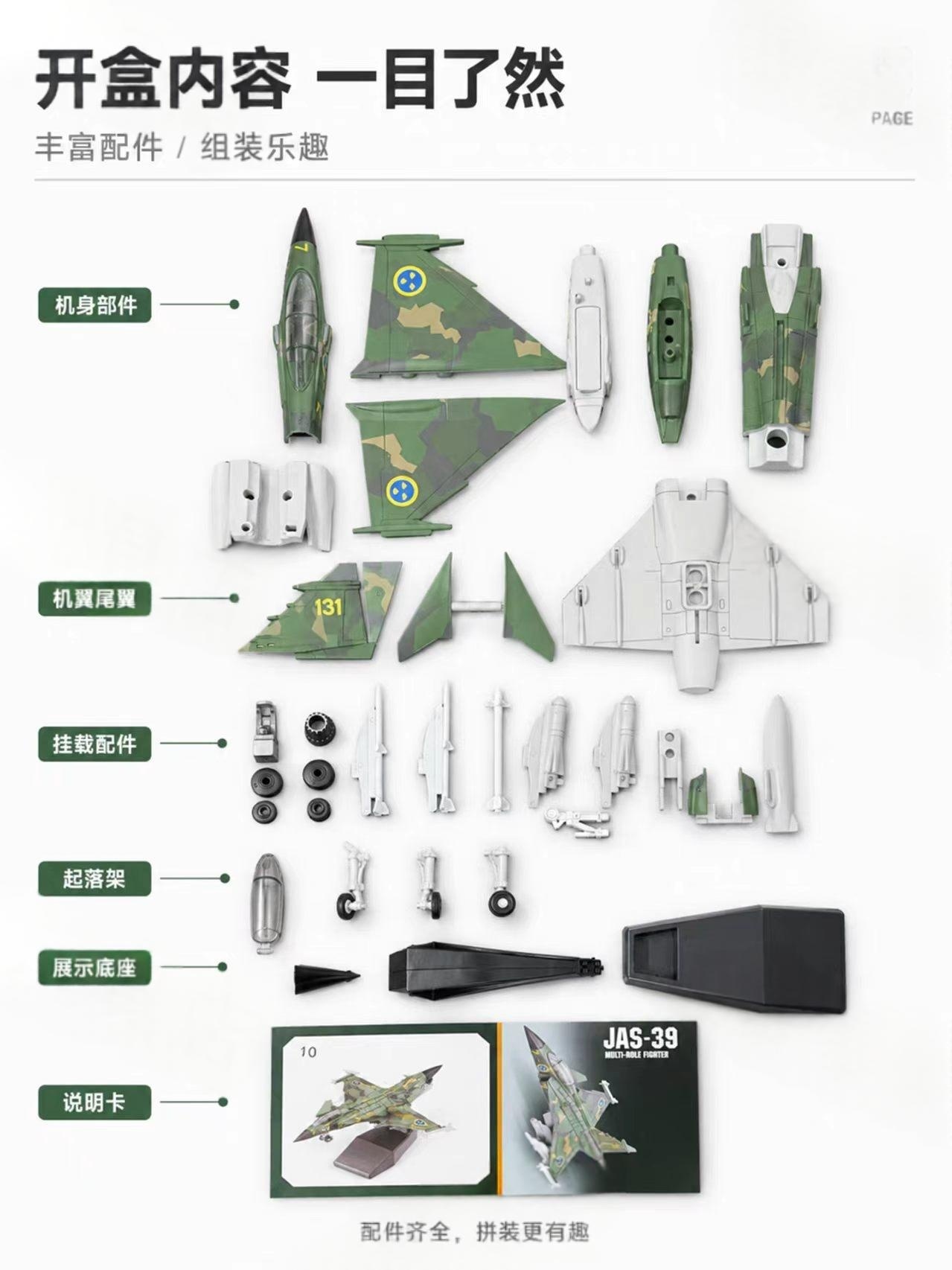 1:72 Ölçekli ABS JAS-39 Çok Am - Model Airplane Plastic incelemesi ve fiyatı